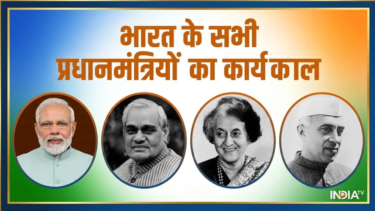 Narendra Modi Becomes Longest-Serving Indian Prime Minister